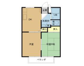 サニーハイツⅠ(2DK/1階)の間取り写真