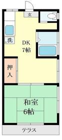 鈴木荘C棟(1DK/1階)の間取り写真