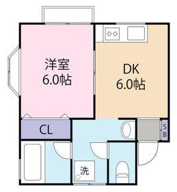 コーポトウズ(1DK/1階)の間取り写真