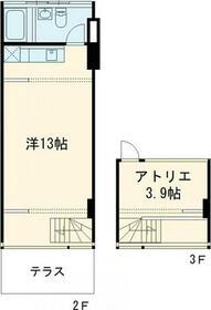 クラールハイト三宿Ⅰ(1K/2階)の間取り写真