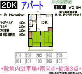第1友和ハイツ(2DK/2階)の間取り写真