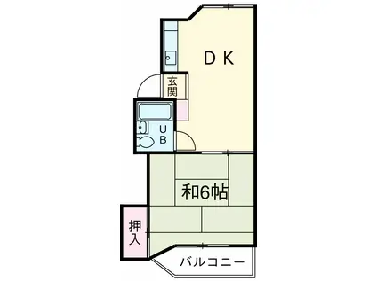 寿コーポ(1DK/2階)の間取り写真