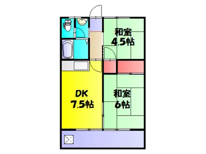 小林マンション3(2DK/1階)の間取り写真