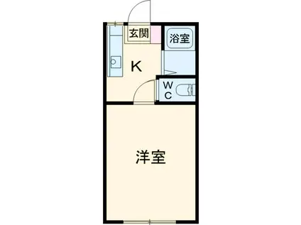 吉沢ハイツA棟(1K/2階)の間取り写真