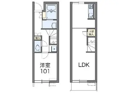 レオネクストひまわり(1LDK/1階)の間取り写真