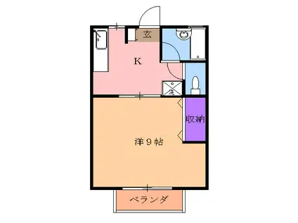 中久保ハイツ(1K/2階)の間取り写真