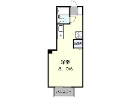パラシオン東山(1K/1階)の間取り写真