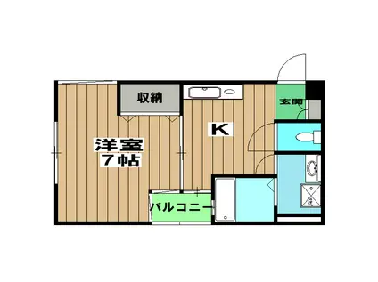 エムズガーデン(1K/1階)の間取り写真