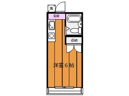 赤荻ハイツ(ワンルーム/2階)の間取り写真