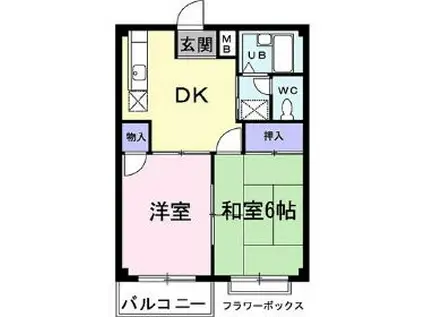 エルディムサンシティ(2DK/2階)の間取り写真