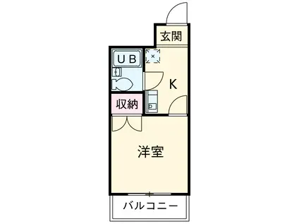 アイビックビットハウス(1K/5階)の間取り写真