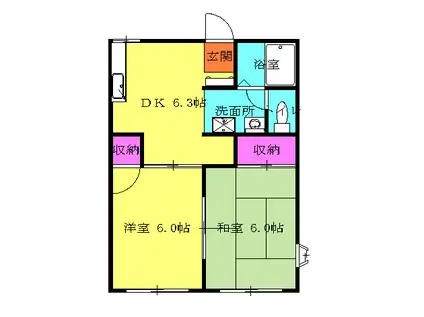 新ことぶきハイツ(2DK/1階)の間取り写真