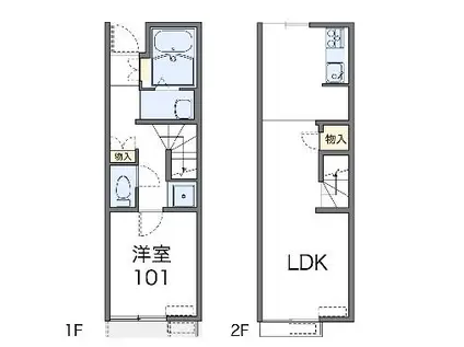 レオネクストアヴニール(1LDK/1階)の間取り写真