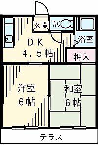 コーポ杉の子(2DK/2階)の間取り写真