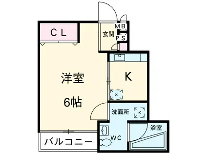 リブリ・ストラダーレ(1K/1階)の間取り写真