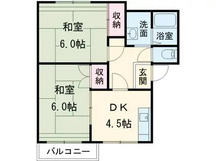 メゾンリバーサイド(2DK/1階)の間取り写真