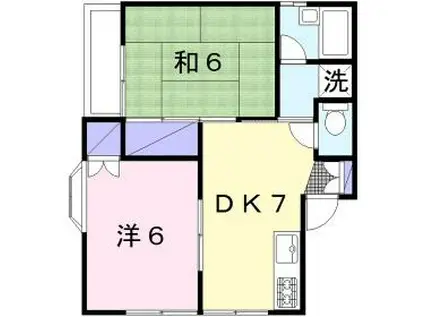 光ハイツ(2DK/2階)の間取り写真