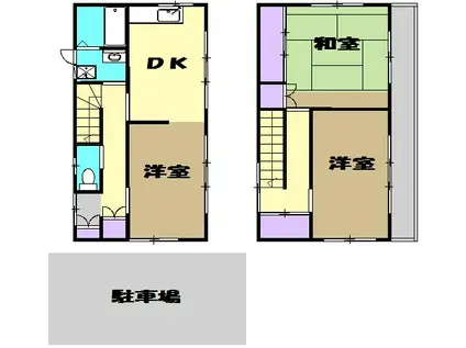 中央本線 武蔵小金井駅 徒歩16分 2階建 築53年(2LDK)の間取り写真