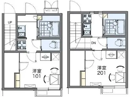 レオネクスト春日井(1K/2階)の間取り写真