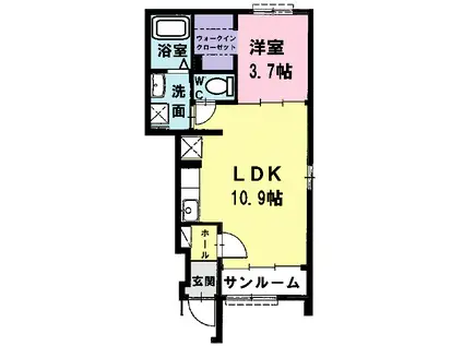 トゥインクル(1LDK/1階)の間取り写真