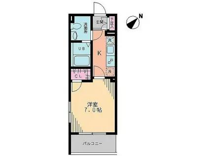 ヴィラフローリッシュ(1K/1階)の間取り写真