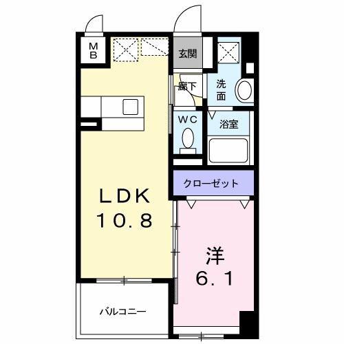 シュトラーレ 八日町(1LDK/7階)の間取り写真
