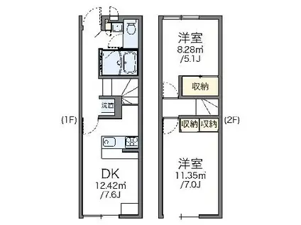 レオパレスセナファミリーⅠ(2DK/1階)の間取り写真