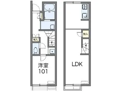 レオネクスト駿河(1LDK/1階)の間取り写真