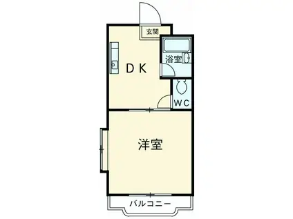 ファミーユⅢ(1DK/2階)の間取り写真