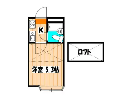 シャルマン西川口(1K/2階)の間取り写真