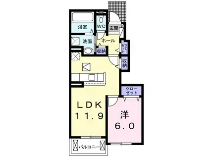 ラルミエールメゾンⅥ(1LDK/1階)の間取り写真