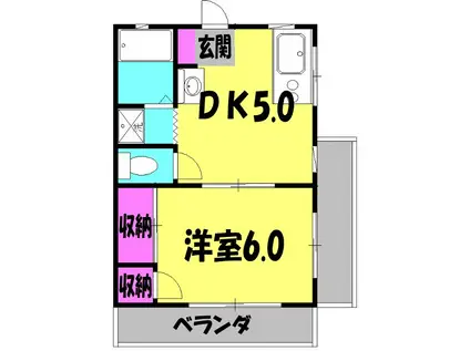 ユーハイム(1DK/1階)の間取り写真