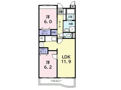 アーバン・ヒルズ(2LDK/2階)の間取り写真