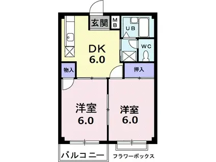 Gクレフ和合B(2DK/1階)の間取り写真