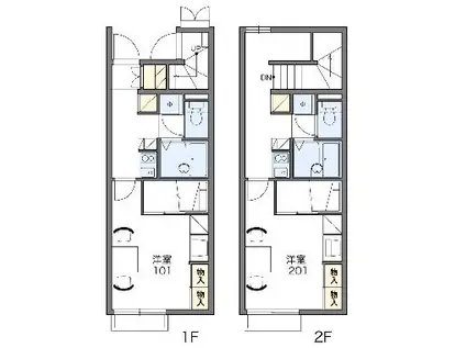 レオパレスアルカンシェル(1K/1階)の間取り写真