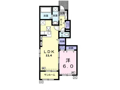 ベル フルーB(1LDK/1階)の間取り写真