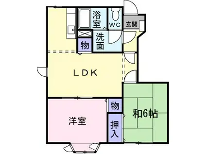 メイプルハウス Ⅰ(2LDK/1階)の間取り写真