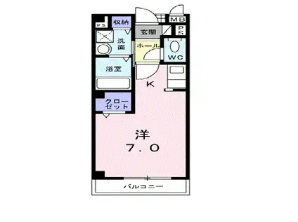 ホワイトテラス(1K/2階)の間取り写真