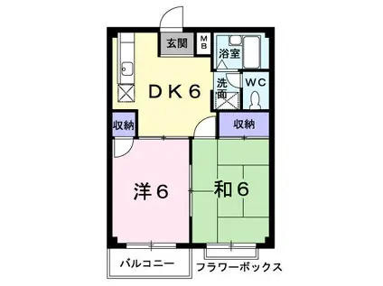 セントラルハイツ(2DK/2階)の間取り写真