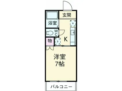 シャトレストンリバーⅠ(1K/2階)の間取り写真