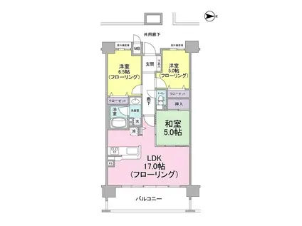 パデシオン京都七条ミッドパーク(3LDK/2階)の間取り写真