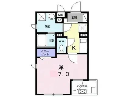 Y・S・O(1K/3階)の間取り写真