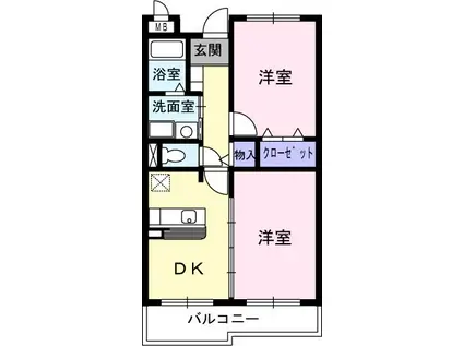 ドリームKⅠ(2LDK/2階)の間取り写真