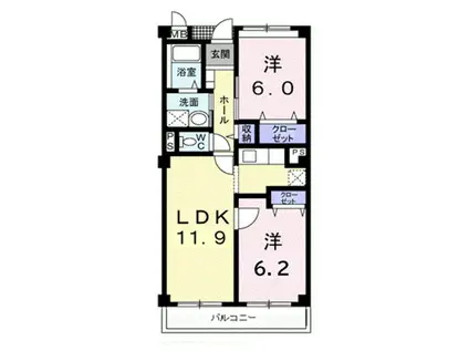 アーバン・ヒルズ(2LDK/3階)の間取り写真