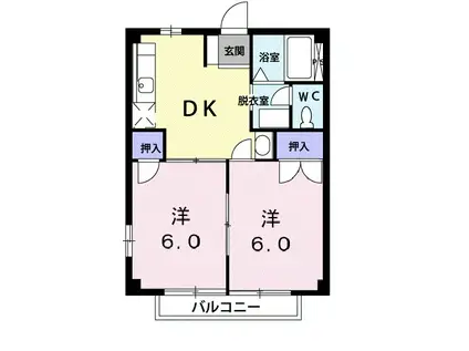 ニューシティコスモⅢ(2DK/2階)の間取り写真