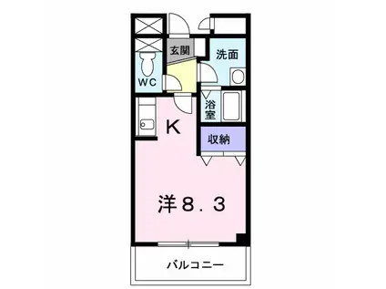 セルフィールサクサベ(ワンルーム/2階)の間取り写真