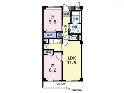 エステート草加第壱館(2LDK/2階)の間取り写真