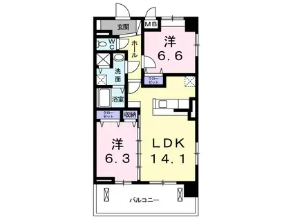 ミル・ベネフィス(2LDK/5階)の間取り写真