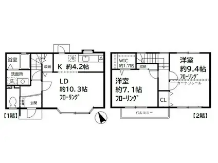 サンクレール(2LDK)の間取り写真