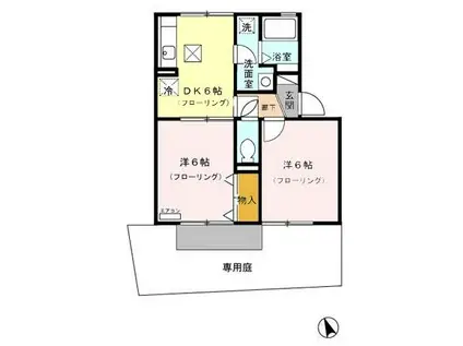 セゾンフレーレ(2DK/1階)の間取り写真